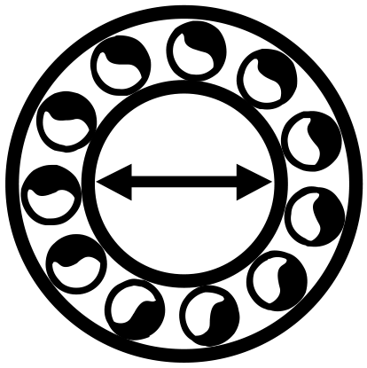 Diameter kogellager