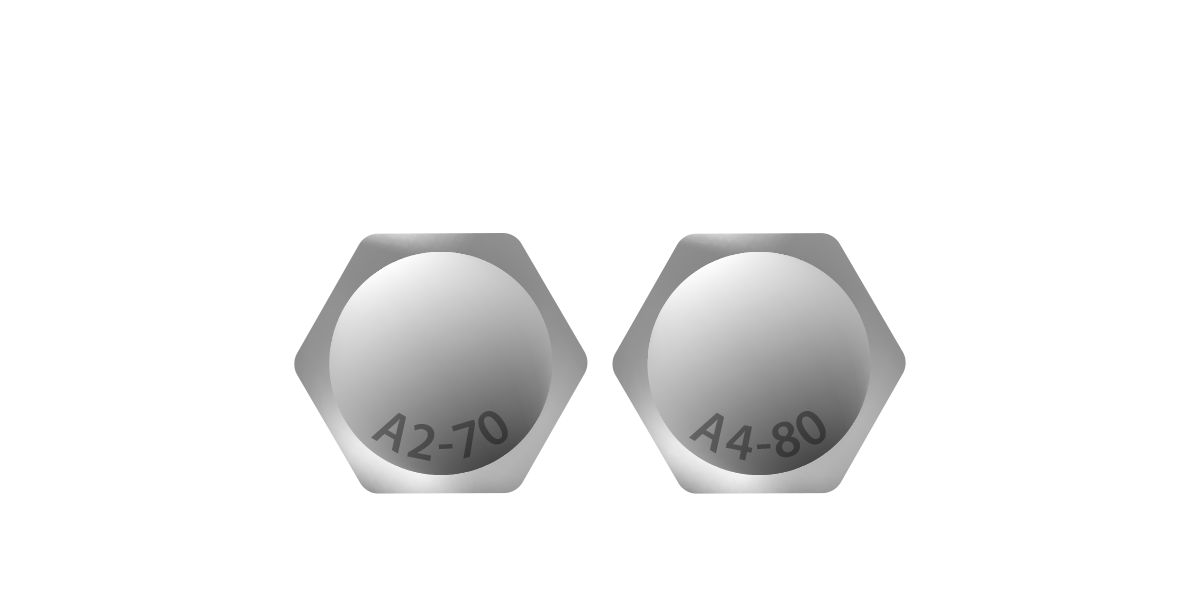 Wat is het verschil tussen RVS A2 en RVS A4?