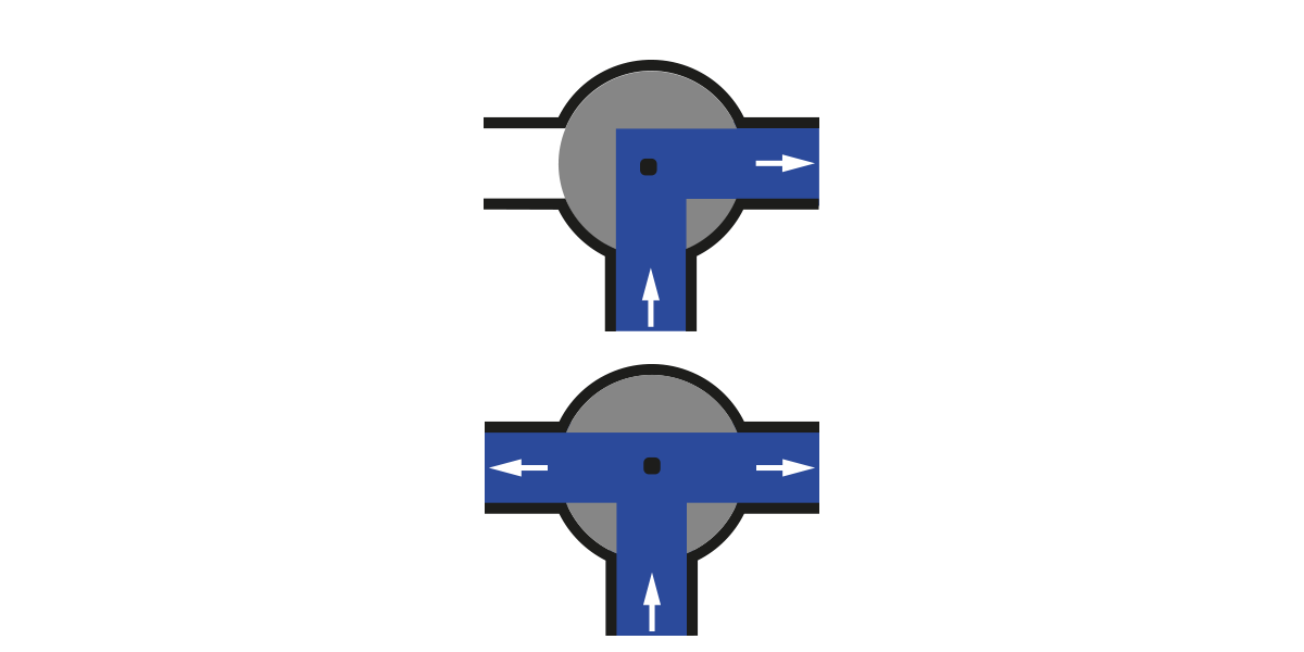 Wat is het verschil tussen een L of T boring bij 3-weg kogelkranen?